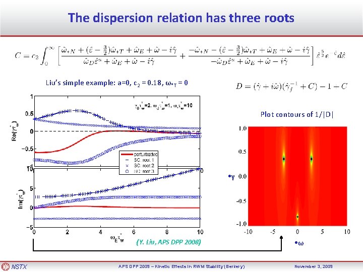 The dispersion relation has three roots Liu’s simple example: a=0, c 2 = 0.