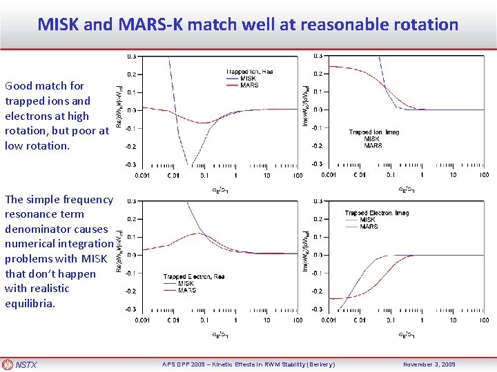 MISK and MARS-K match well at reasonable rotation Good match for trapped ions and