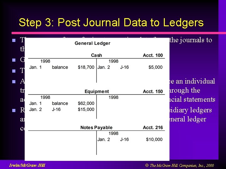 Step 3: Post Journal Data to Ledgers n n n The process of transferring