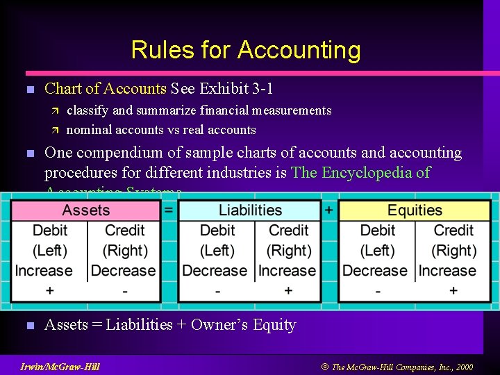 Rules for Accounting n Chart of Accounts See Exhibit 3 -1 ä ä classify