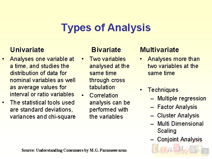Types of Analysis Univariate Bivariate • Analyses one variable at • Two variables a