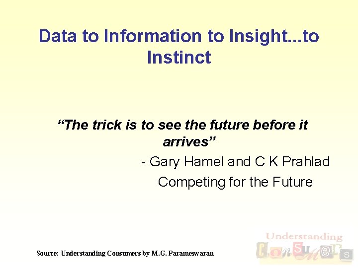 Data to Information to Insight. . . to Instinct “The trick is to see