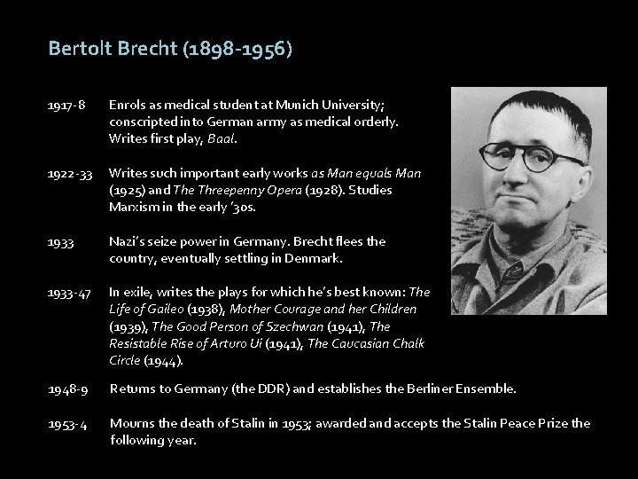 Bertolt Brecht (1898 -1956) 1917 -8 Enrols as medical student at Munich University; conscripted