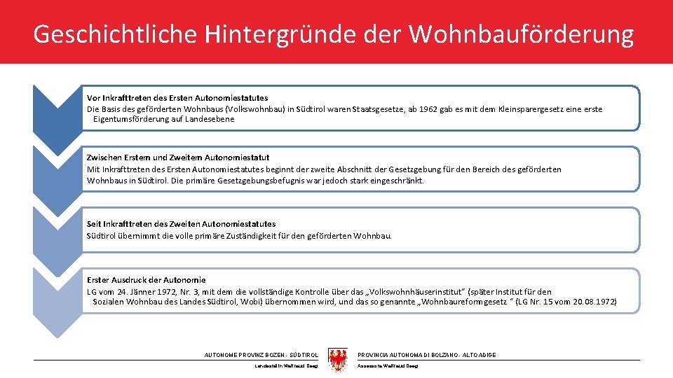 Geschichtliche Hintergründe der Wohnbauförderung Vor Inkrafttreten des Ersten Autonomiestatutes Die Basis des geförderten Wohnbaus Geschichtliche Hintergründe der Wohnbauförderung Vor Inkrafttreten des Ersten Autonomiestatutes Die Basis des geförderten Wohnbaus