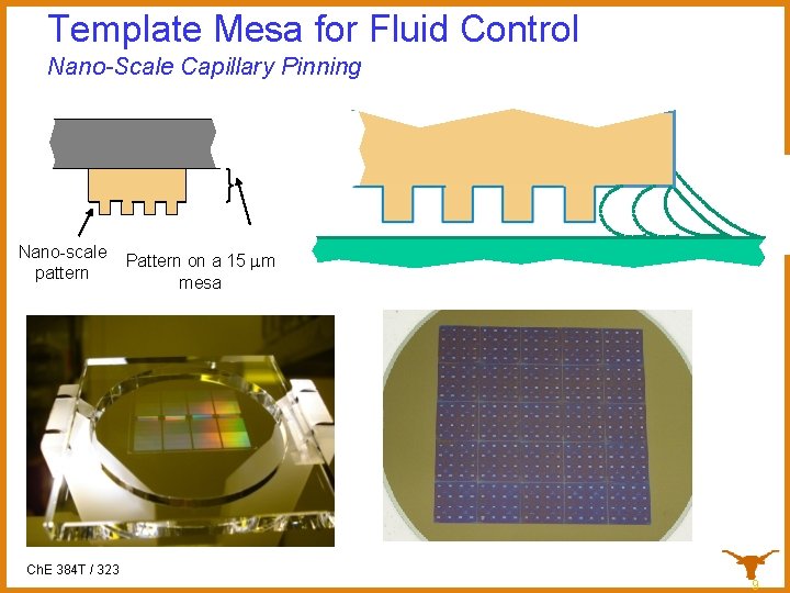 Template Mesa for Fluid Control Nano-Scale Capillary Pinning Nano-scale Pattern on a 15 m