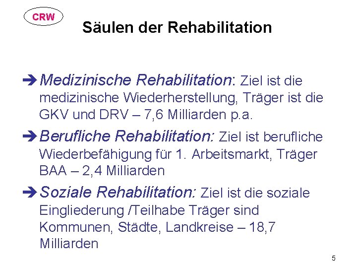 CRW Säulen der Rehabilitation èMedizinische Rehabilitation: Ziel ist die medizinische Wiederherstellung, Träger ist die