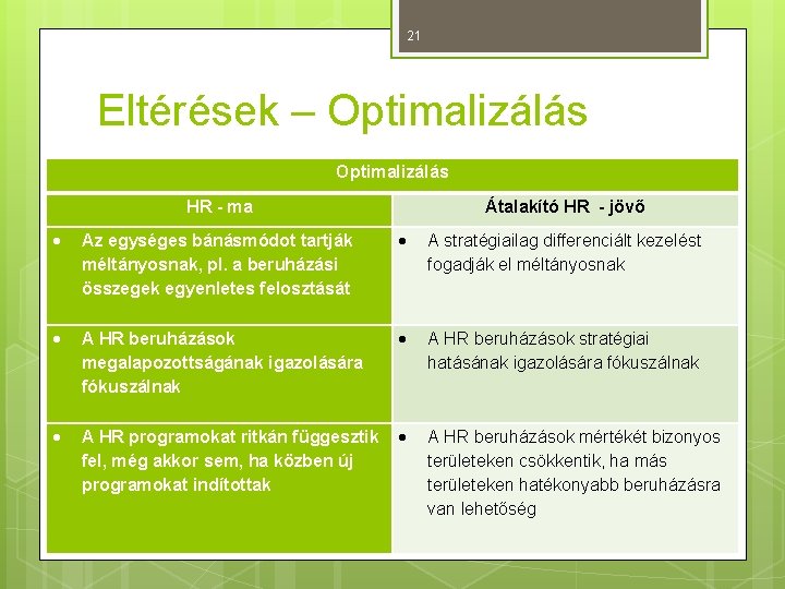 21 Eltérések – Optimalizálás HR - ma Átalakító HR - jövő Az egységes bánásmódot