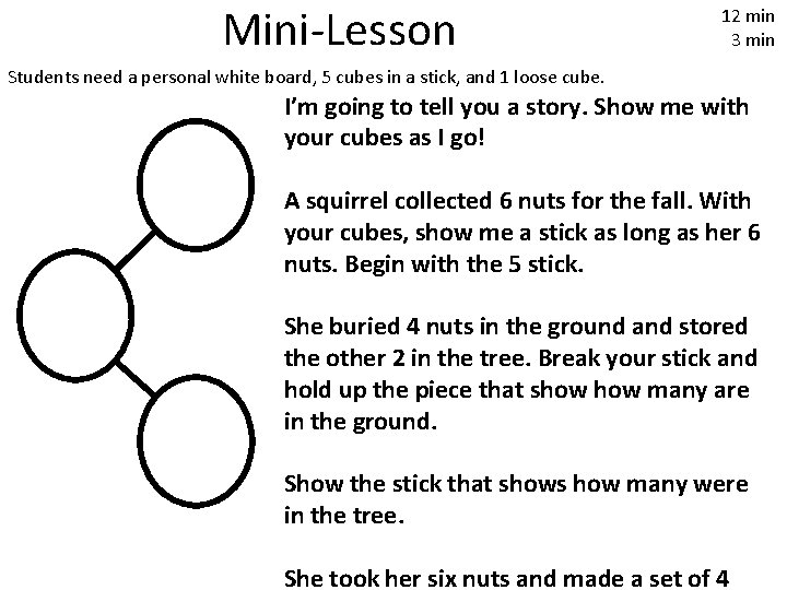 Mini-Lesson 12 min 3 min Students need a personal white board, 5 cubes in