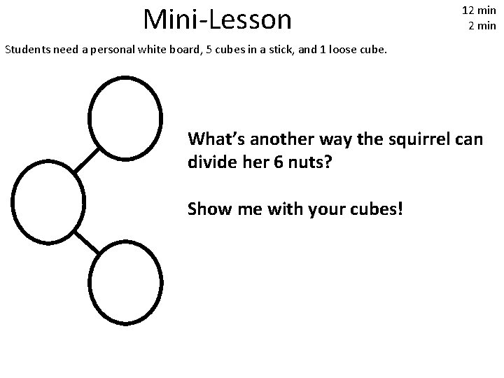 Mini-Lesson 12 min Students need a personal white board, 5 cubes in a stick,