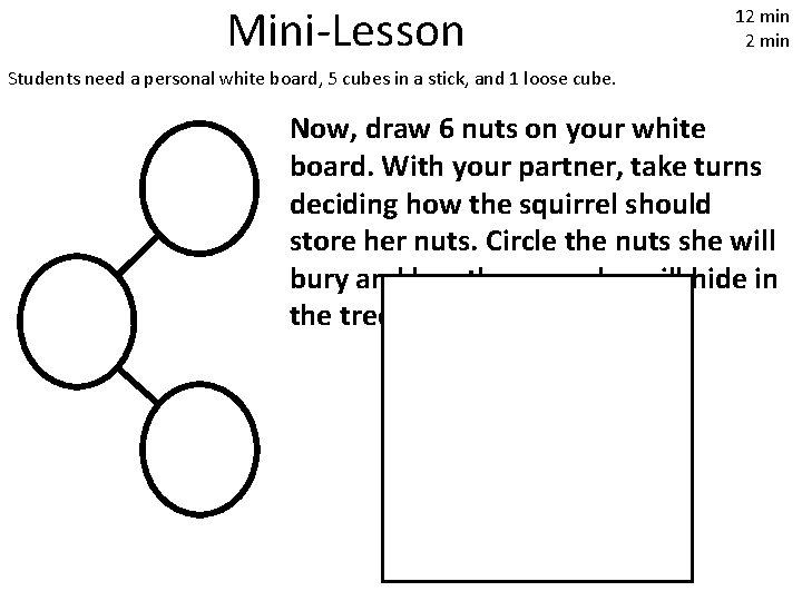 Mini-Lesson 12 min Students need a personal white board, 5 cubes in a stick,