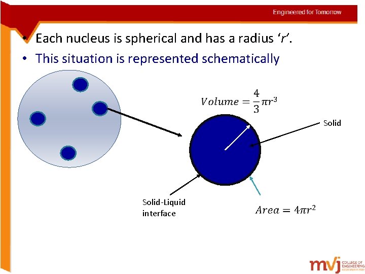 • Each nucleus is spherical and has a radius ‘r’. • This situation  • Each nucleus is spherical and has a radius ‘r’. • This situation