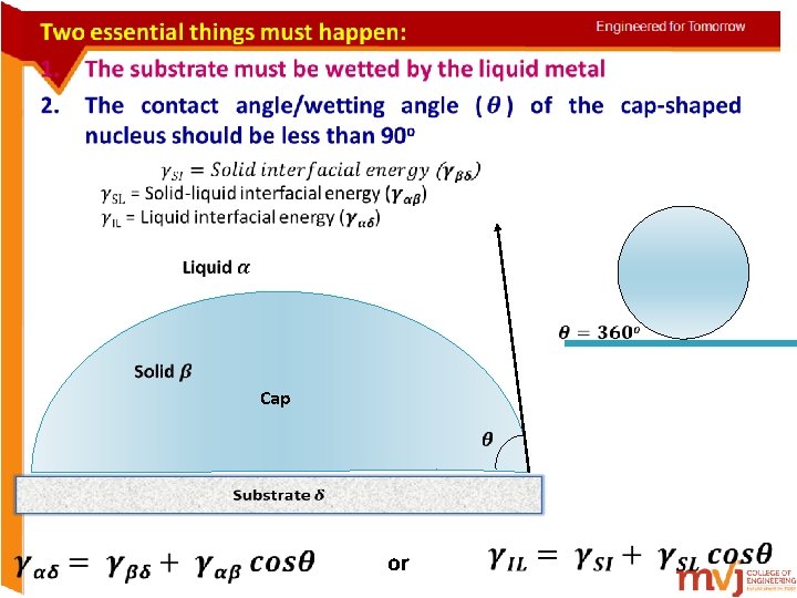 • Cap or   • Cap or