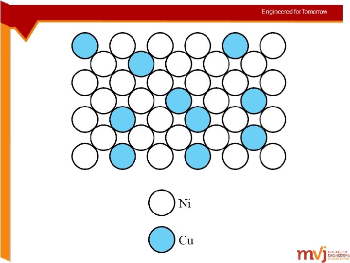 Hari Prasad  Hari Prasad