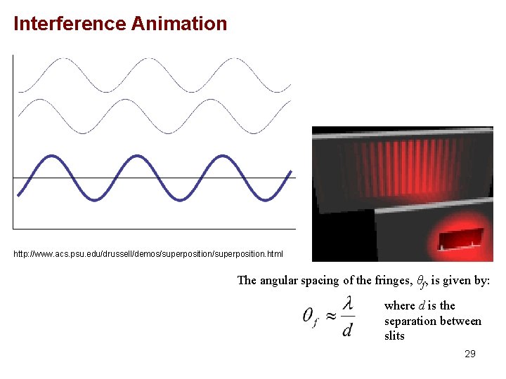 Interference Animation http: //www. acs. psu. edu/drussell/demos/superposition. html The angular spacing of the fringes,
