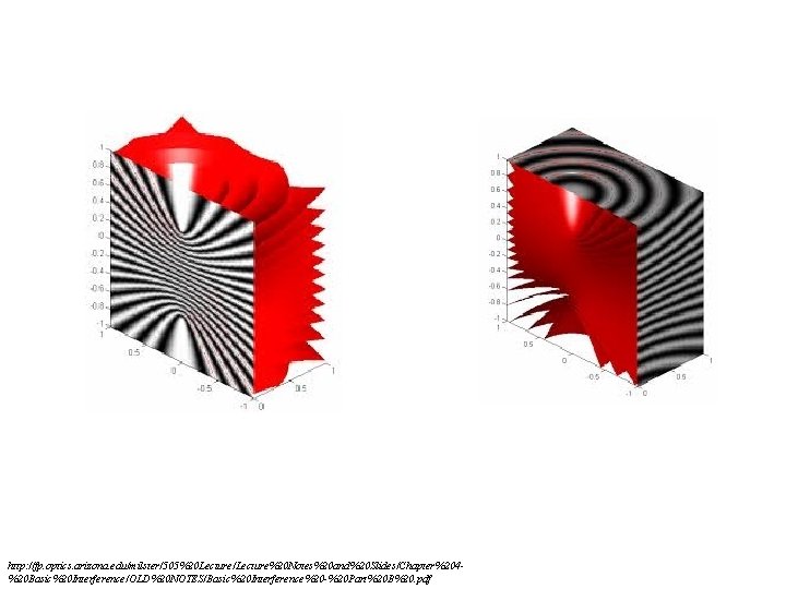 http: //fp. optics. arizona. edu/milster/505%20 Lecture/Lecture%20 Notes%20 and%20 Slides/Chapter%204%20 Basic%20 Interference/OLD%20 NOTES/Basic%20 Interference%20 -%20