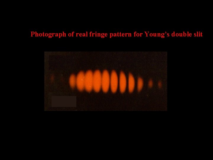 Photograph of real fringe pattern for Young’s double slit 67 