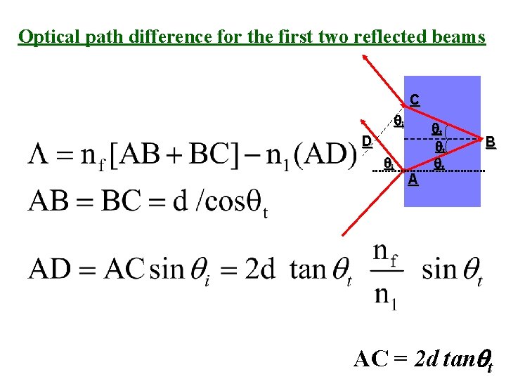 Optical path difference for the first two reflected beams C i D i A
