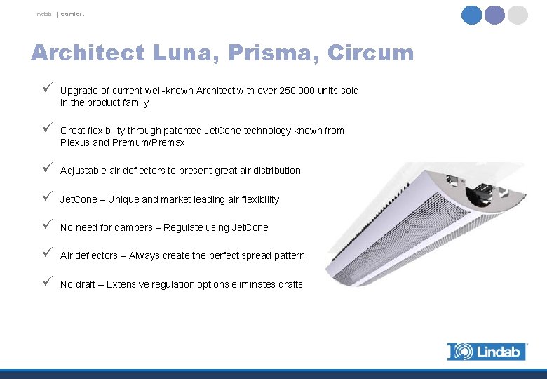lindab | comfort Architect Luna, Prisma, Circum ü Upgrade of current well-known Architect with
