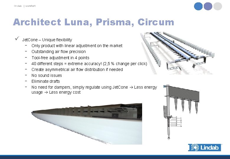 lindab | comfort Architect Luna, Prisma, Circum ü Jet. Cone – Unique flexibility -