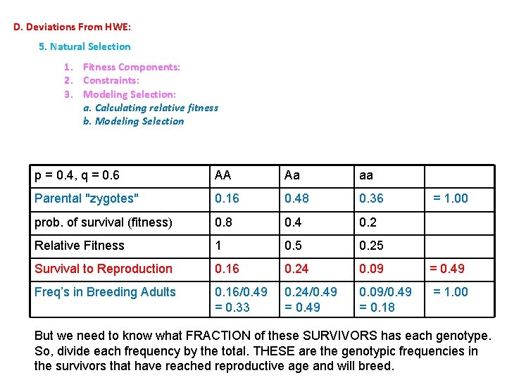 D. Deviations From HWE: 5. Natural Selection 1. Fitness Components: 2. Constraints: 3. Modeling