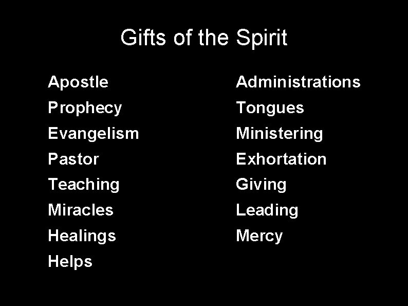 Gifts of the Spirit Apostle Administrations Prophecy Tongues Evangelism Ministering Pastor Exhortation Teaching Giving