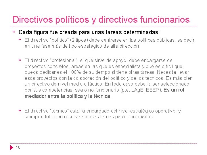 Directivos políticos y directivos funcionarios Cada figura fue creada para unas tareas determinadas: El