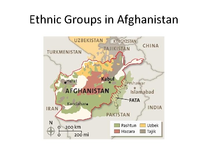 Ethnic Groups in Afghanistan 