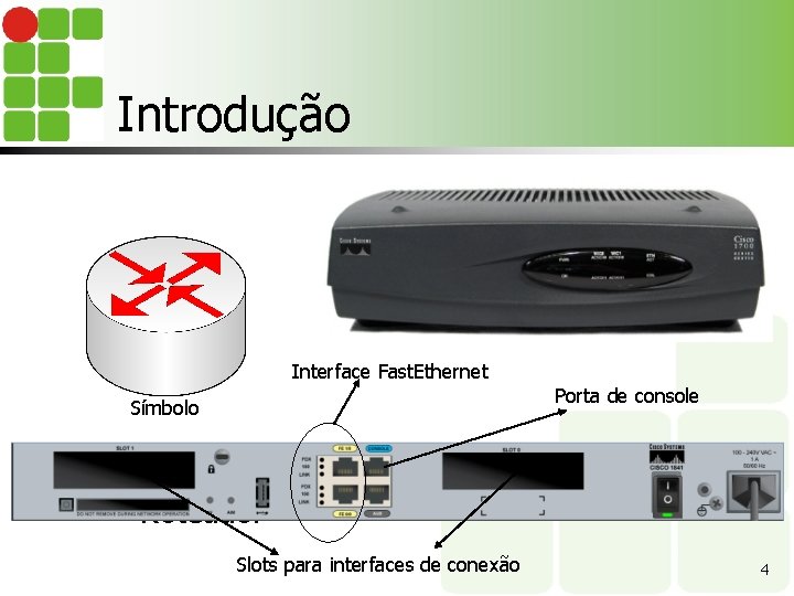 Introdução Interface Fast. Ethernet Porta de console Símbolo n Roteador Slots para interfaces de