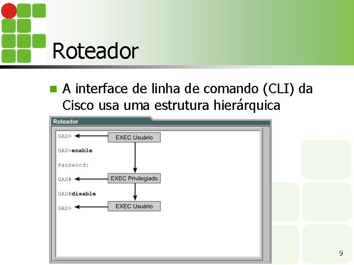 Roteador n A interface de linha de comando (CLI) da Cisco usa uma estrutura