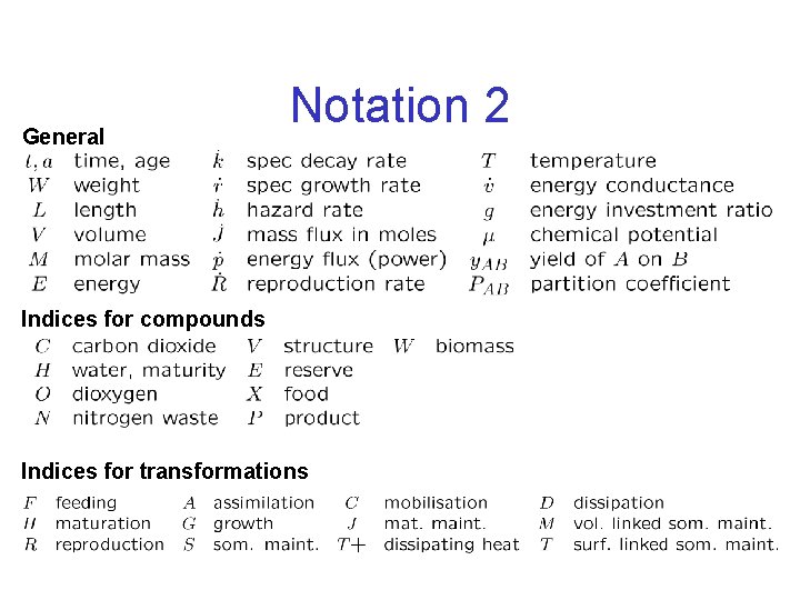 General Notation 2 Indices for compounds Indices for transformations 