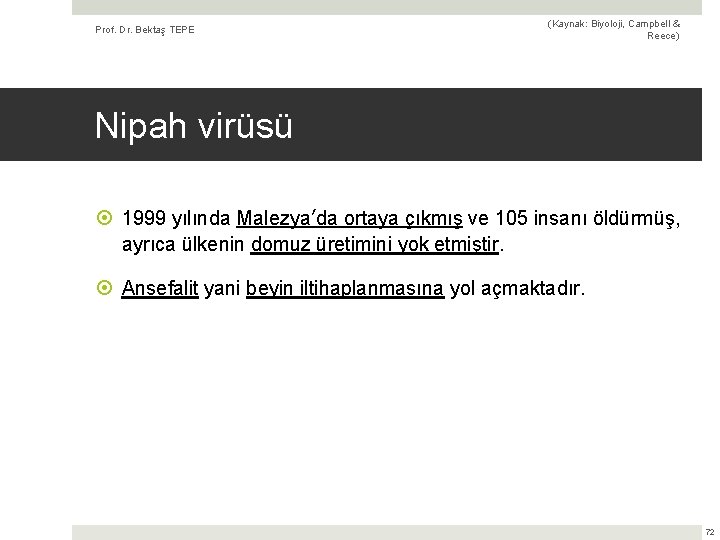 Prof. Dr. Bektaş TEPE (Kaynak: Biyoloji, Campbell & Reece) Nipah virüsü 1999 yılında Malezya’da