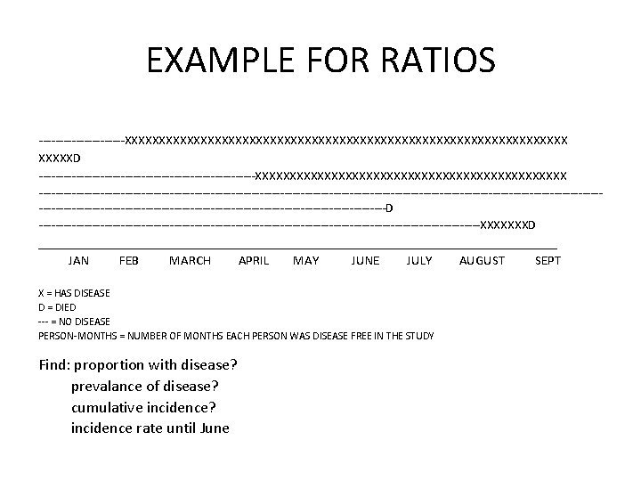 EXAMPLE FOR RATIOS -----------XXXXXXXXXXXXXXXXXXXXXXXXXXXXXXXXD ---------------------------XXXXXXXXXXXXXXXXXXXXXXX ---------------------------------------------------------------------------------------------------------------D ------------------------------------------------------XXXXXXXD _______________________________________ JAN FEB MARCH APRIL MAY JUNE