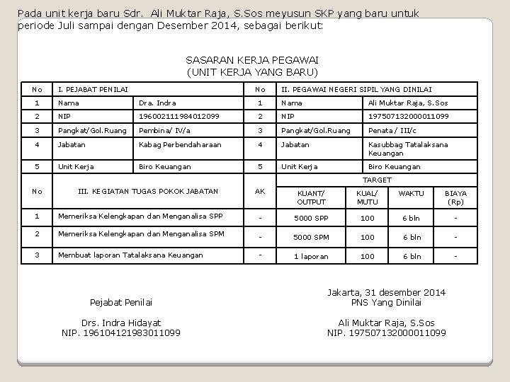 Pada unit kerja baru Sdr. Ali Muktar Raja, S. Sos meyusun SKP yang baru