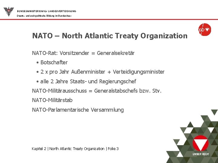 BUNDESMINISTERIUM für LANDESVERTEIDIGUNG Staats– und wehrpolitische Bildung im Bundesheer NATO – North Atlantic Treaty