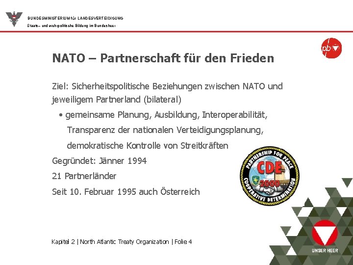 BUNDESMINISTERIUM für LANDESVERTEIDIGUNG Staats– und wehrpolitische Bildung im Bundesheer NATO – Partnerschaft für den