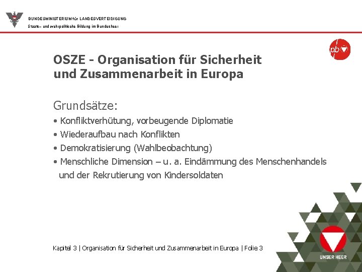 BUNDESMINISTERIUM für LANDESVERTEIDIGUNG Staats– und wehrpolitische Bildung im Bundesheer OSZE - Organisation für Sicherheit