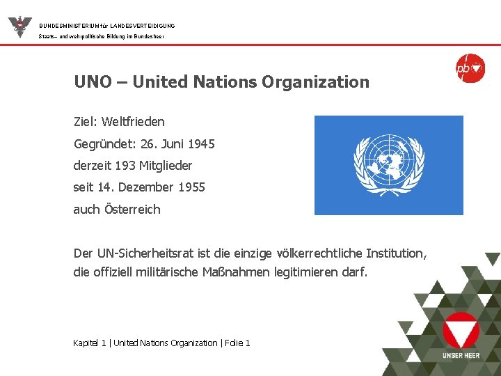 BUNDESMINISTERIUM für LANDESVERTEIDIGUNG Staats– und wehrpolitische Bildung im Bundesheer UNO – United Nations Organization