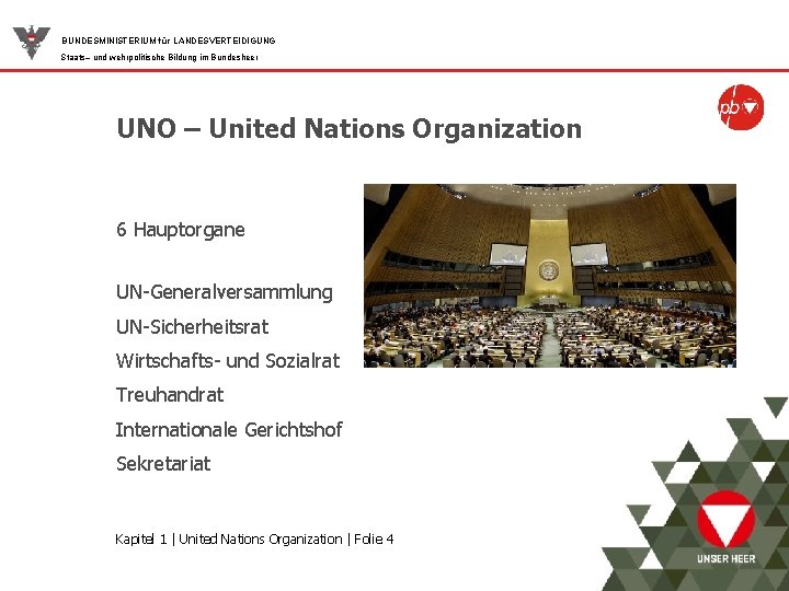 BUNDESMINISTERIUM für LANDESVERTEIDIGUNG Staats– und wehrpolitische Bildung im Bundesheer UNO – United Nations Organization