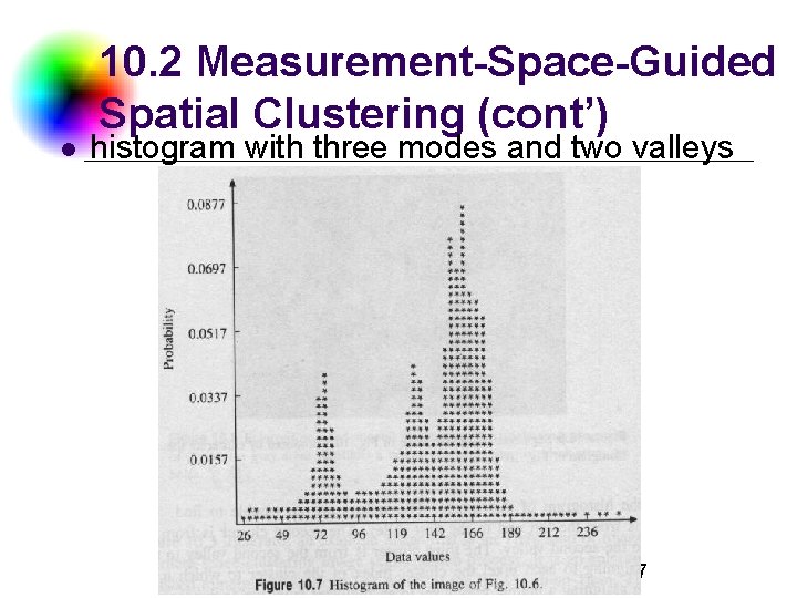 l 10. 2 Measurement-Space-Guided Spatial Clustering (cont’) histogram with three modes and two valleys