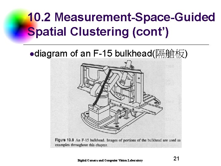 10. 2 Measurement-Space-Guided Spatial Clustering (cont’) ldiagram of an F-15 bulkhead(隔艙板) Digital Camera and