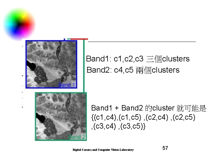 Band 1: c 1, c 2, c 3 三個clusters Band 2: c 4, c