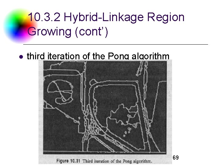 10. 3. 2 Hybrid-Linkage Region Growing (cont’) l third iteration of the Pong algorithm