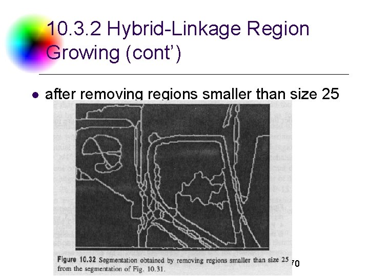 10. 3. 2 Hybrid-Linkage Region Growing (cont’) l after removing regions smaller than size