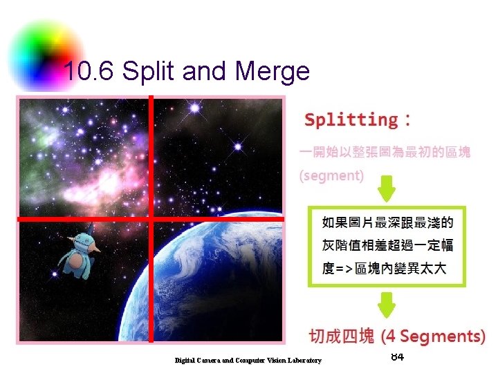 10. 6 Split and Merge l Splitting method Digital Camera and Computer Vision Laboratory