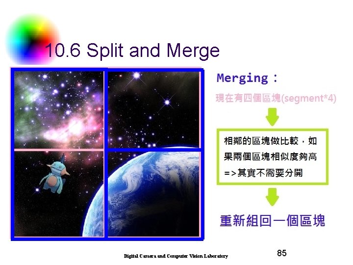 10. 6 Split and Merge l Merging method Digital Camera and Computer Vision Laboratory