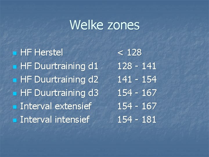 Welke zones n n n HF Herstel HF Duurtraining d 1 HF Duurtraining d