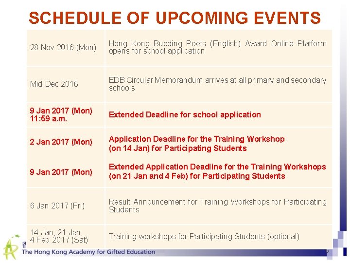 SCHEDULE OF UPCOMING EVENTS 28 Nov 2016 (Mon) Hong Kong Budding Poets (English) Award