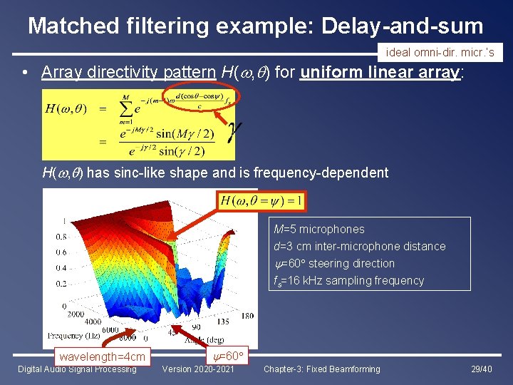 Matched filtering example: Delay-and-sum ideal omni-dir. micr. ’s • Array directivity pattern H( ,