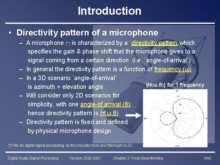 Introduction • Directivity pattern of a microphone – A microphone (*) is characterized by