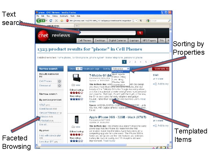 Text search Sorting by Properties Faceted Browsing Templated Items 